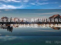 虫虫漫画两步走：先抓轴线有没有动起点，再把轴线读完整（读完更清醒）